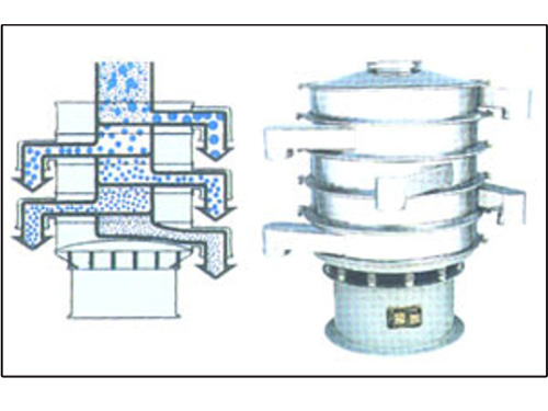 篩分設(shè)備1.jpg